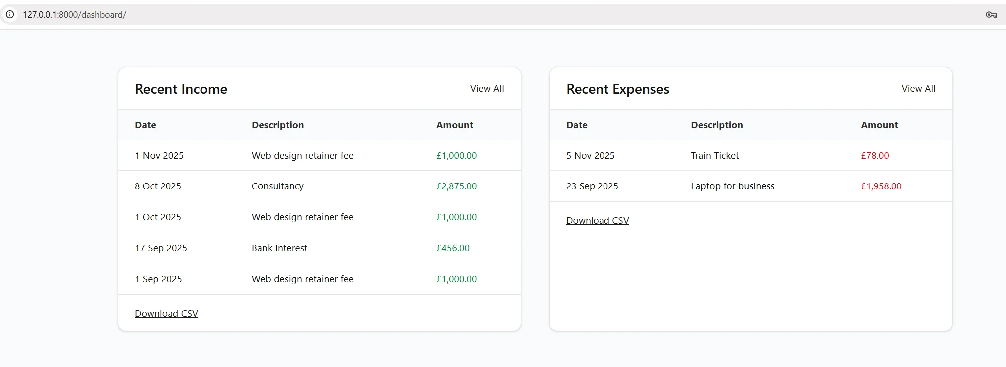 Income and Expenses section